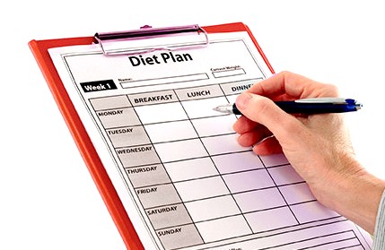 План диеты